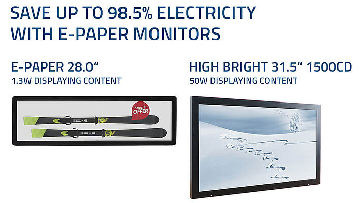 Efficiency Champion E-Paper