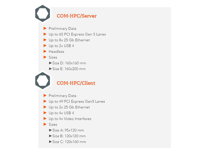 COM HPC Info congatec