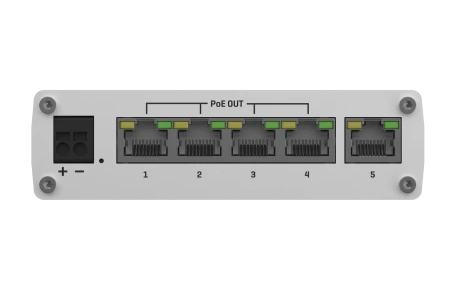 TSW101 Automotive PoE+ Switch Ports