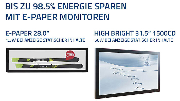 Effizienz-Champion E-Paper Monitor