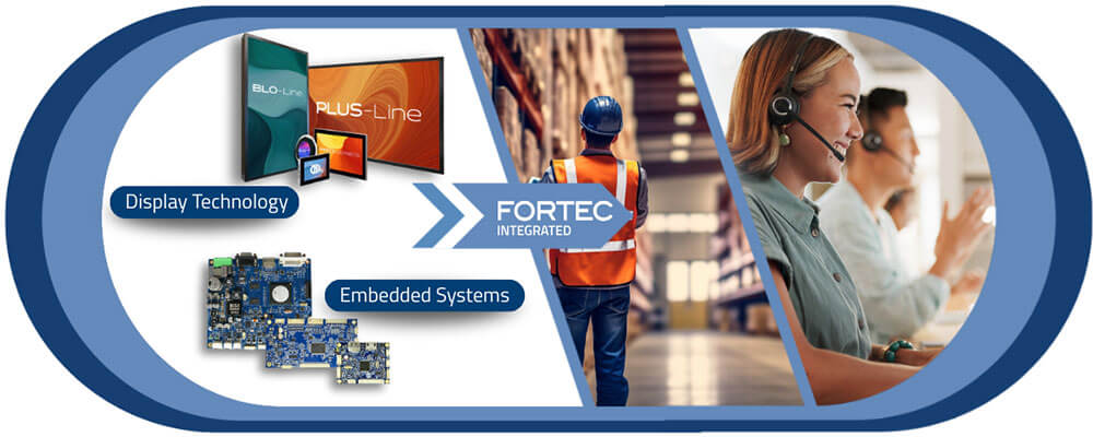 Jobs at FORTEC Group Jobs at FORTEC Group